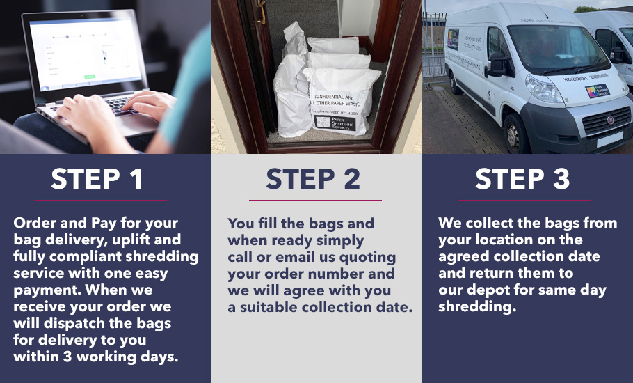 steps revised v2 new